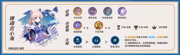 《原神》神里綾華一圖流培養指南