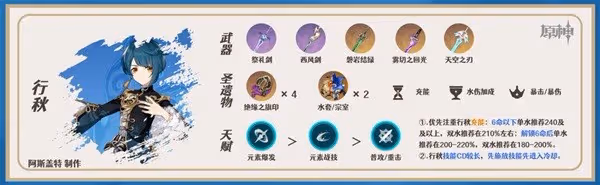 《原神》神里綾華一圖流培養指南