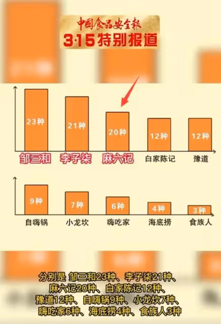 網友偶遇汪小菲，疑穿真空西裝出街，陷流言非議與大s暗中較勁