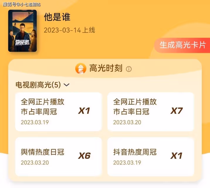《他是誰》女性角色很出彩，唯有聶小雨雷點多，人設前後很矛盾