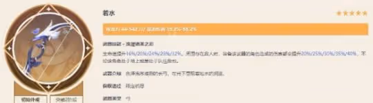 《原神》3.4武器池值得抽嗎?3.4武器池抽取建議