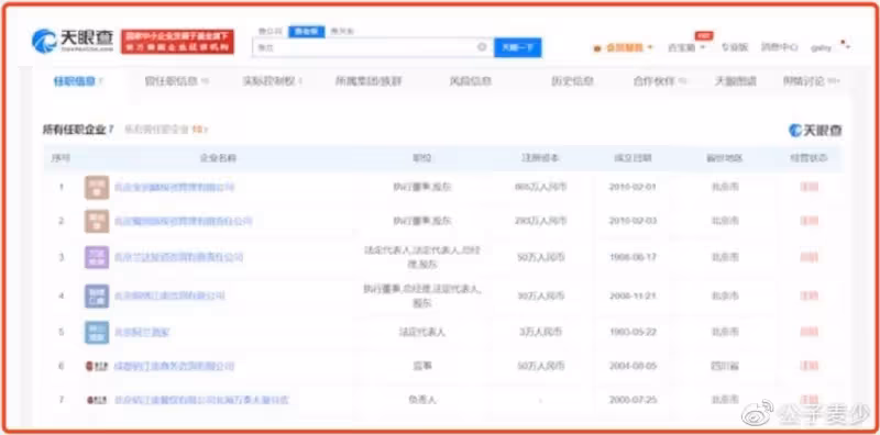 風波再起!張蘭直播運營團隊集體離職,內地7家關聯公司已註銷