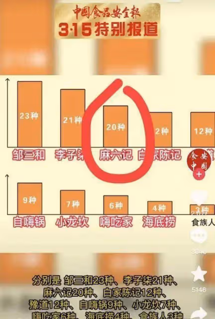 張蘭事業再遭打擊,運營團隊出走直播內涵張蘭,她還能東山再起嗎