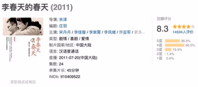 明道和蔣雯麗演情侶？網友：放過觀眾吧！
