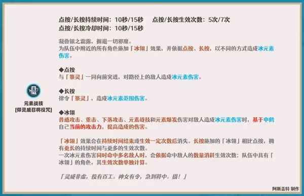 《原神》申鶴全方位培養指南