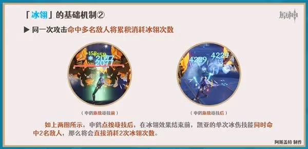 《原神》申鶴全方位培養指南
