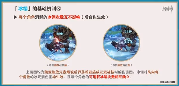 《原神》申鶴全方位培養指南