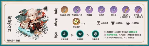 《原神》申鶴全方位培養指南