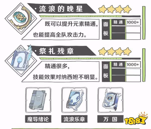 原神草神用什麼武器好 草神納西妲四星五星武器推薦