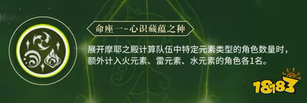 原神草神幾命最好 草神納西妲命座性價比分析