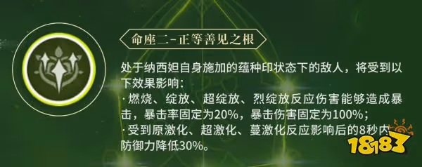 原神草神幾命最好 草神納西妲命座性價比分析