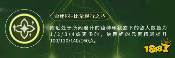 原神草神幾命最好 草神納西妲命座性價比分析