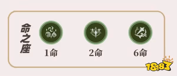 原神草神幾命最好 草神納西妲命座性價比分析