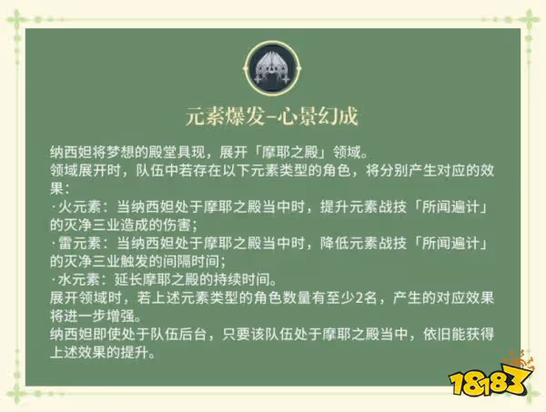 原神草神天賦加點順序是什麼 草神納西妲天賦技能詳解