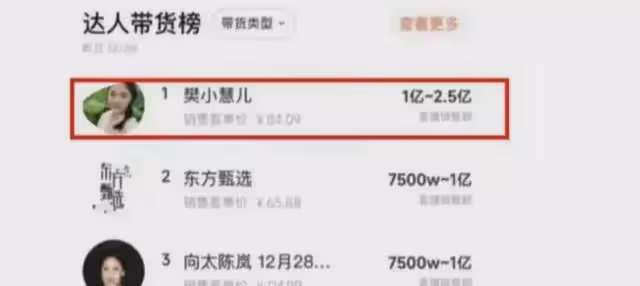 樊小慧走劇本立人設，帶貨，網際網路已見怪不怪，但她消費特殊職業