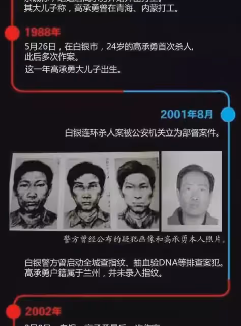 《他是誰》原型:為兩個兒子前途收手,兒子被研究所辭退!