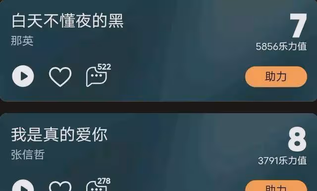 《聲生不息2》第一期熱力值出爐,馬嘉祺張傑華晨宇斷層領先