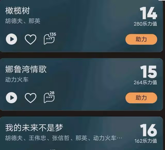 《聲生不息2》第一期熱力值出爐,馬嘉祺張傑華晨宇斷層領先