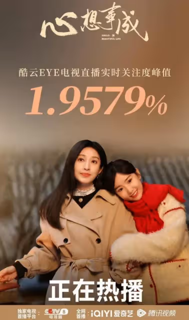 7部正在熱播的影視劇,你在追的是哪一部呢