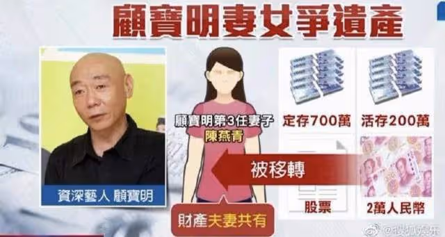 顧寶明去世一年，小33歲三婚遺孀轉空所有財產，長女將其告上法庭