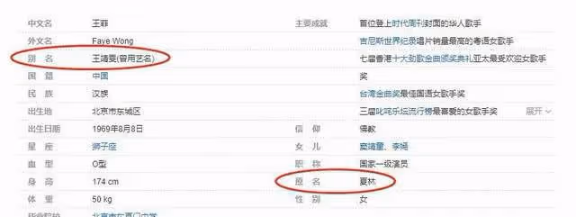 李亞鵬有多偏心?供王菲女兒上國外貴族學校,給海哈女兒少花錢
