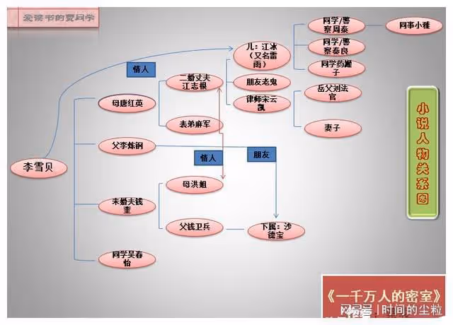 如果媽媽還在——蔡駿新出懸疑推理小說《一千萬人的密室》