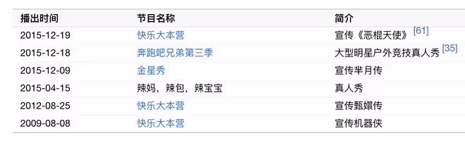 期待!鄧超爆料孫儷新戲今日已開機,將二搭羅晉,吳奇隆公司出品