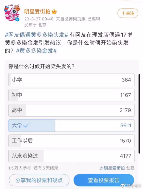 黃多多金髮上熱搜,高達3億多閱讀量,網友羨慕嫉妒恨還是看熱鬧