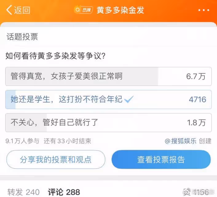 黃多多金髮上熱搜,高達3億多閱讀量,網友羨慕嫉妒恨還是看熱鬧