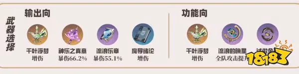 原神草神培養攻略合集 草神納西妲武器聖遺物陣容推薦