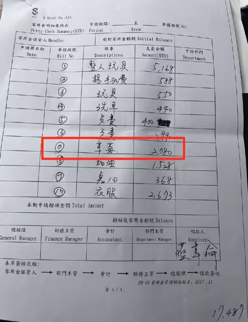 汪小菲曬消費細節回應敗訴,大S買草莓需幾千元,環保袋也要記帳