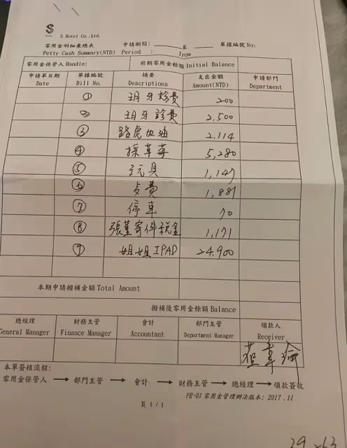 汪小菲一天3瓜!曬大量開支記錄,反擊大S一毛不拔,稱要一剛到底