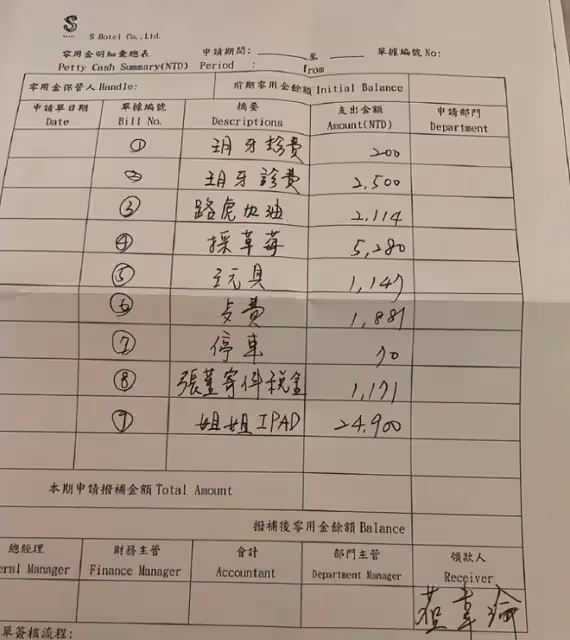 汪小菲回應敗訴：大S買麵包都不出錢，停車費也要前夫支付