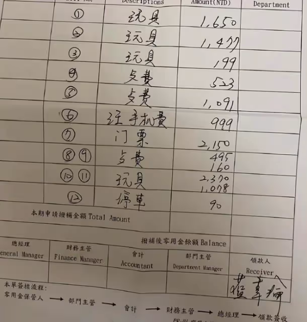 汪小菲回應敗訴：大S買麵包都不出錢，停車費也要前夫支付
