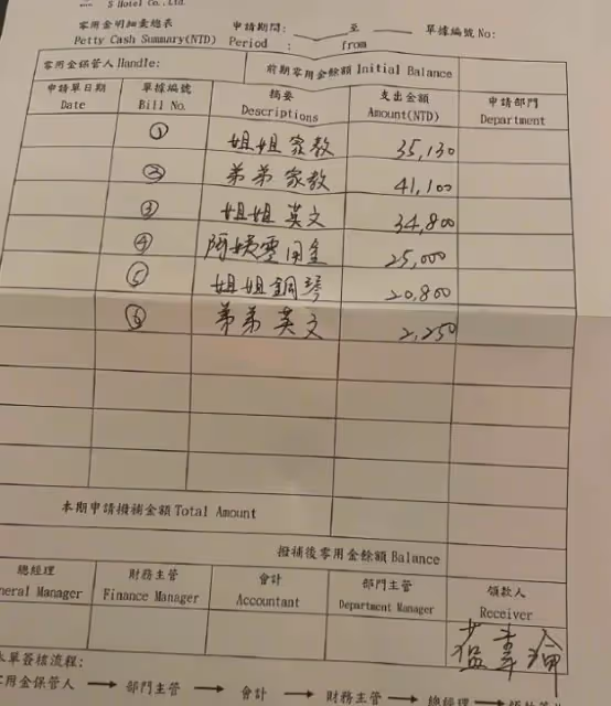 汪小菲回應敗訴：大S買麵包都不出錢，停車費也要前夫支付
