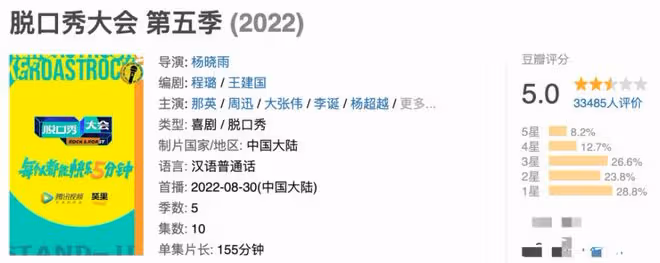 脫口秀演員的職業前景,是離開脫口秀行業?