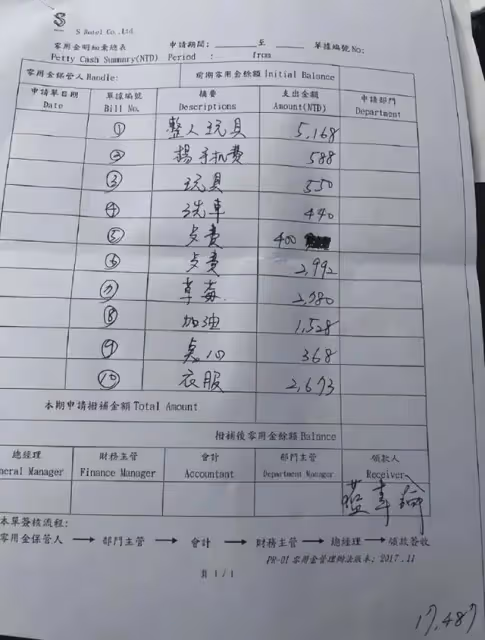 汪小菲曬帳單回應敗訴:所有錢都是我在出,大S連麵包錢都不付