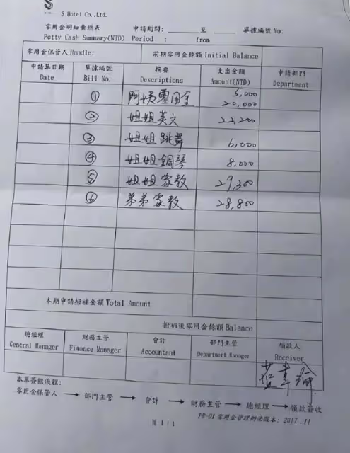 汪小菲曬帳單回應敗訴:所有錢都是我在出,大S連麵包錢都不付
