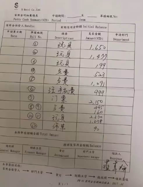 汪小菲曬帳單回應敗訴:所有錢都是我在出,大S連麵包錢都不付