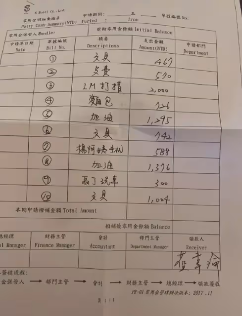 汪小菲曬帳單回應敗訴:所有錢都是我在出,大S連麵包錢都不付