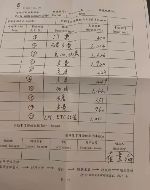 汪小菲曬帳單回應敗訴:所有錢都是我在出,大S連麵包錢都不付
