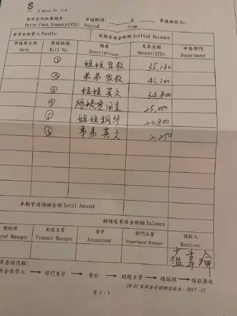 汪小菲曬帳單回應敗訴:所有錢都是我在出,大S連麵包錢都不付