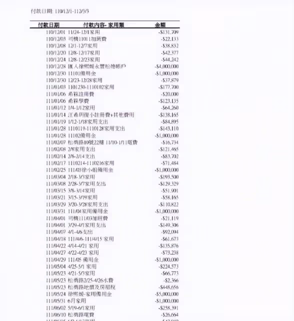 大S輕鬆回應勝訴:判決就是給他的最好回應!