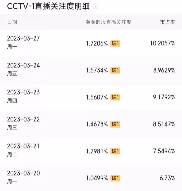 《人生之路》高加林埋下一個隱患!馬栓成為全劇最大贏家