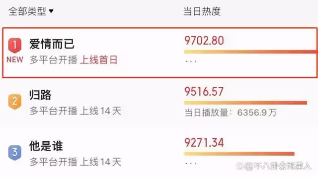 吳磊新劇央視首播,開播4分鐘收視破1,網絡熱度登頂第一