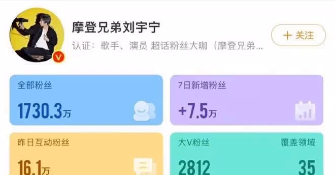挖劉宇寧前妻的狗仔,我都替你寒磣!