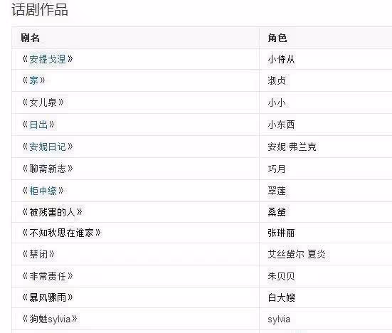 演了21年配角還這麼倔，難怪於媽捧紅了楊冪、趙麗穎，都捧不紅她！