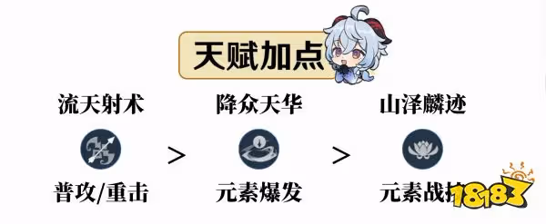 原神甘雨培養攻略大合集 甘雨武器聖遺物陣容推薦