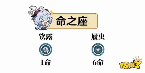 原神甘雨培養攻略大合集 甘雨武器聖遺物陣容推薦