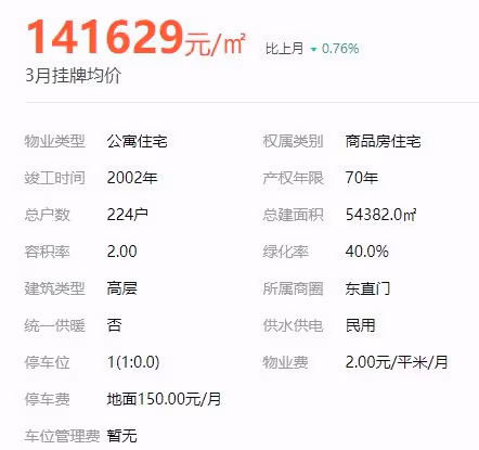 沈騰北京豪宅曝光，14萬一平俯瞰東直門，裝修豪華被吐槽沒煙火氣